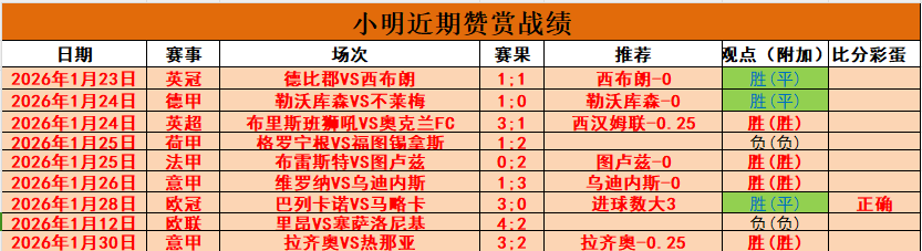 维金斯砍下,分三双,热火主场大,227皇冠,227Crown,227皇冠注册网址,227皇冠app,227皇冠官网,227皇冠网站,227皇冠下载