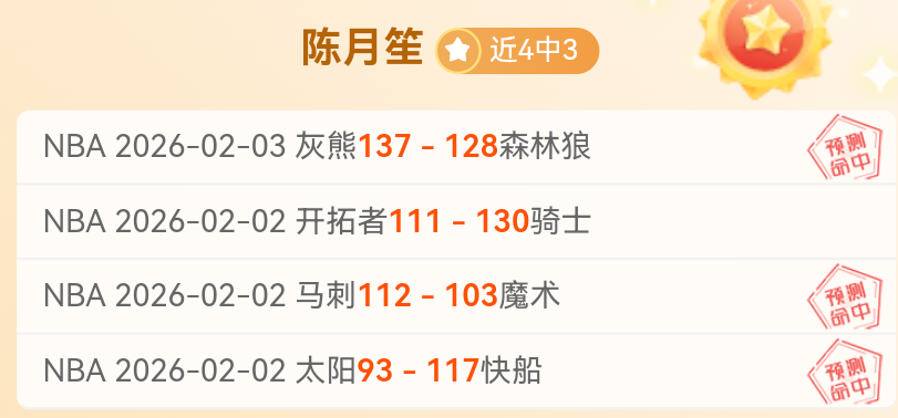 特雷,杨加盟联盟,里程碑创新,227皇冠,227Crown,227皇冠注册网址,227皇冠app,227皇冠官网,227皇冠网站,227皇冠下载