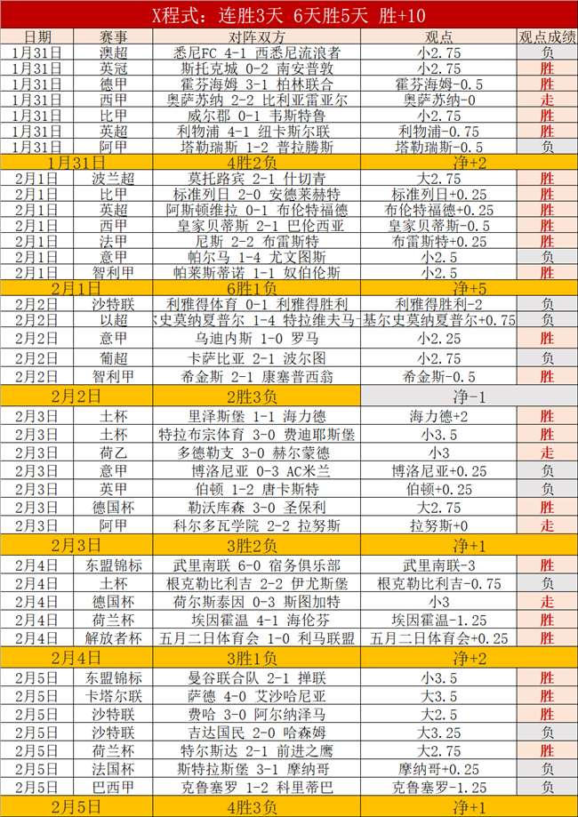 门多萨独立,对阵罗萨里,奥赛程分析,227皇冠,227Crown,227皇冠注册网址,227皇冠app,227皇冠官网,227皇冠网站,227皇冠下载
