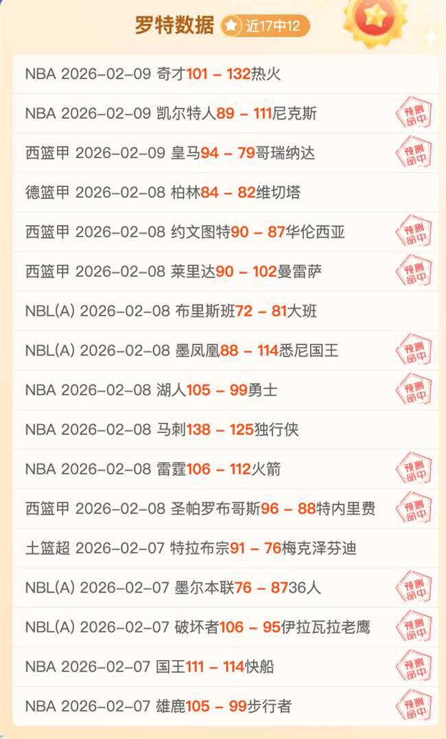 耐克阿迪成,点球赢家,小蜘蛛视角,227皇冠,227Crown,227皇冠注册网址,227皇冠app,227皇冠官网,227皇冠网站,227皇冠下载