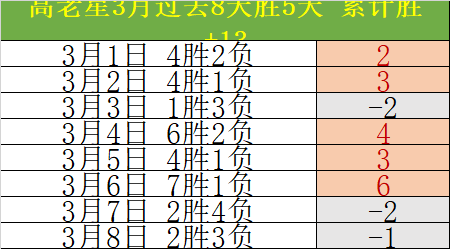 图拉姆与奥,古斯托赛后,独自加练备,227皇冠,227Crown,227皇冠注册网址,227皇冠app,227皇冠官网,227皇冠网站,227皇冠下载
