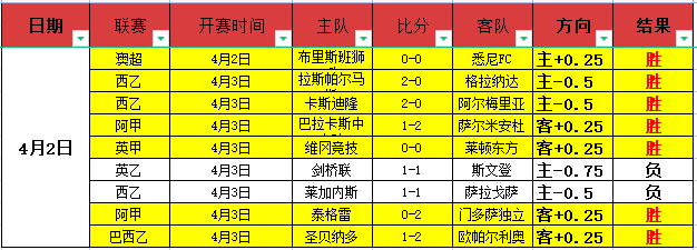 宁波町渥常,规赛不敌新,疆伊力特,227皇冠,227Crown,227皇冠注册网址,227皇冠app,227皇冠官网,227皇冠网站,227皇冠下载