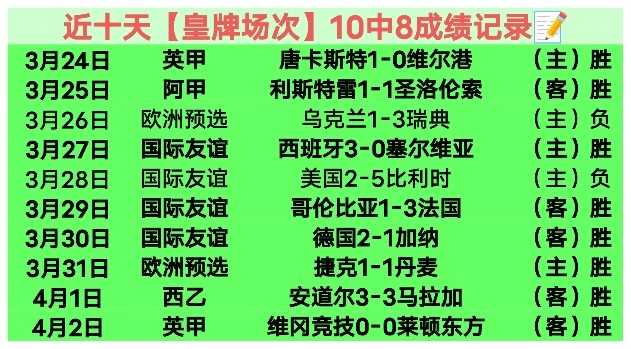 战果揭晓,广厦霸占榜,广东稳坐三,227皇冠,227Crown,227皇冠注册网址,227皇冠app,227皇冠官网,227皇冠网站,227皇冠下载