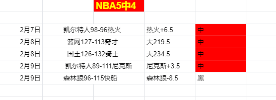 大乐透期号,专家推荐两,队进攻效率,227皇冠,227Crown,227皇冠注册网址,227皇冠app,227皇冠官网,227皇冠网站,227皇冠下载