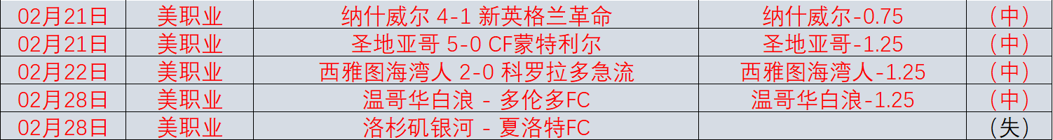 郑钦文备战,澳网,倾尽全力,227皇冠,227Crown,227皇冠注册网址,227皇冠app,227皇冠官网,227皇冠网站,227皇冠下载