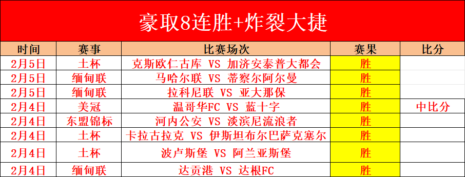 皇冠体育,资讯,227皇冠体育,227皇冠,227Crown,227皇冠注册网址,227皇冠app,227皇冠官网,227皇冠网站,227皇冠下载