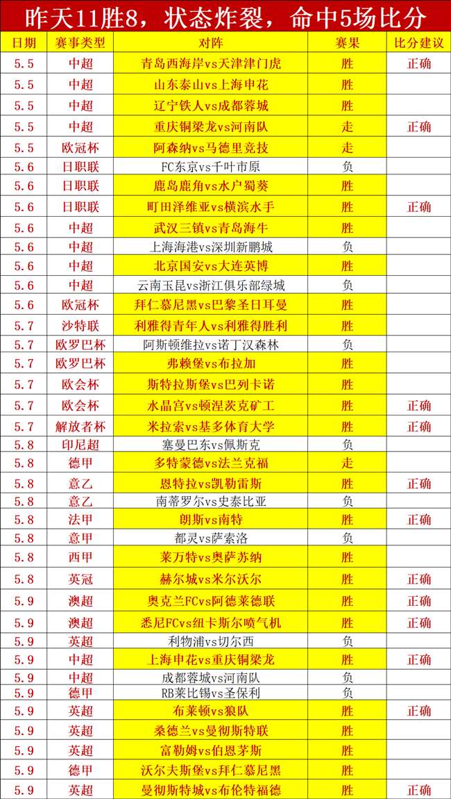 皇冠体育,资讯,227皇冠体育,227皇冠,227Crown,227皇冠注册网址,227皇冠app,227皇冠官网,227皇冠网站,227皇冠下载