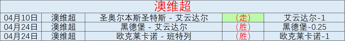 皇冠体育,资讯,227皇冠体育,227皇冠,227Crown,227皇冠注册网址,227皇冠app,227皇冠官网,227皇冠网站,227皇冠下载