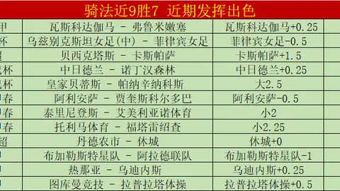 周六009国际赛分析：苏格兰对决日本专家推荐