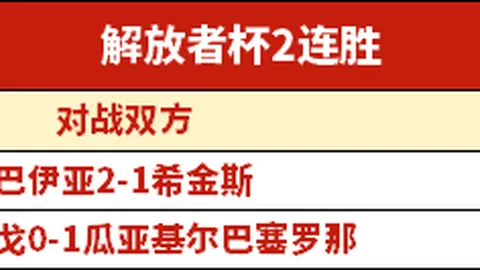 门兴主场大乐透期号分析：专家推荐质合前区十码