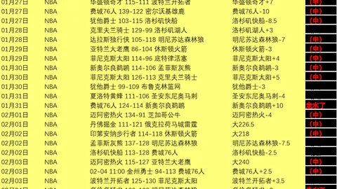 周六018西甲推荐：赫塔菲VS巴塞罗那